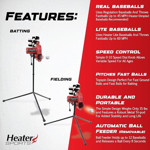Heater Base Hit Machine, Real Baseballs — view 2 of 4