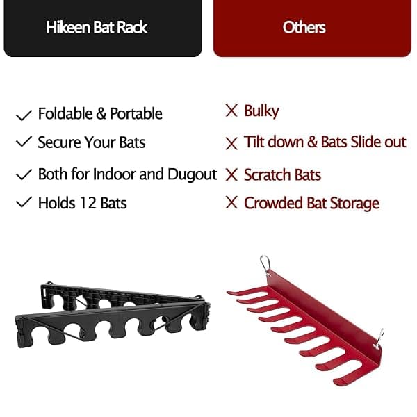 Hikeen Foldable Bat Rack, Holds 12 Bats — view 2 of 4