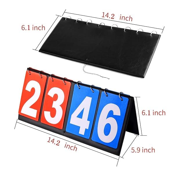 HRLORKC Flip Scoreboard, Scores to 99 — view 2 of 4