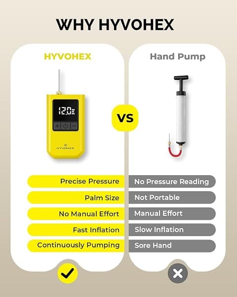 HYVOHEX P100 Electric Ball Pump, 1500 mAh — view 4 of 4