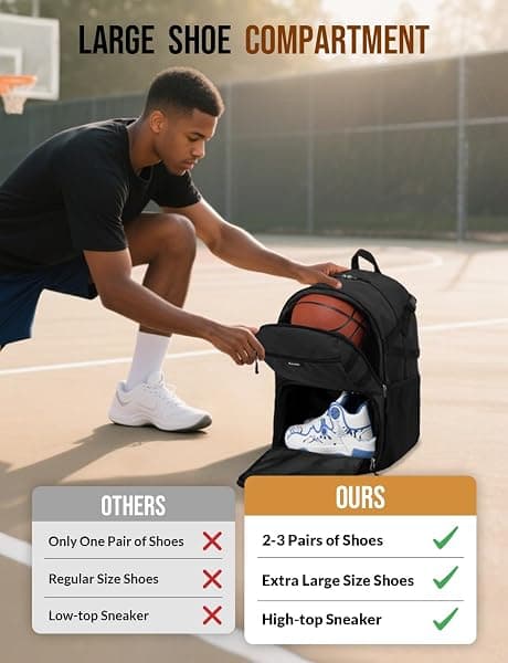 Celvetch Basketball Backpack, Shoe Vent — view 3 of 4