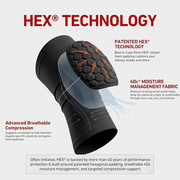 McDavid Hex Shooter Arm Sleeve, Padded, Medium — view 3 of 4