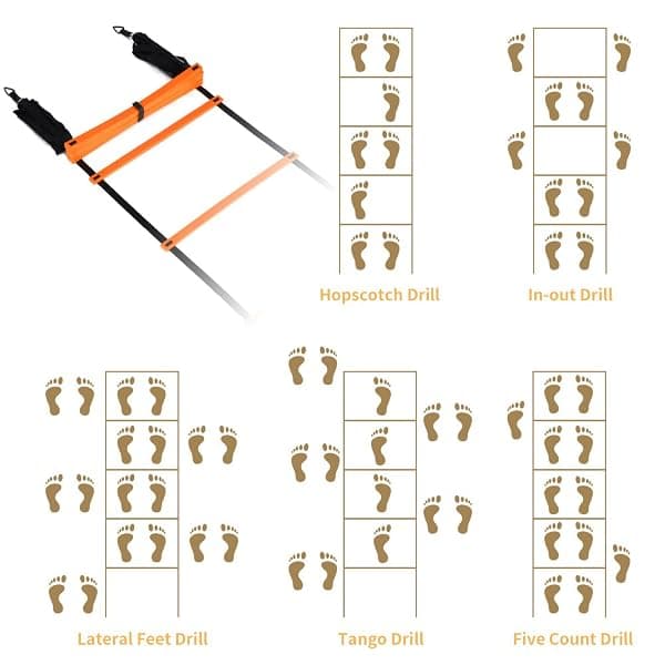 YISSVIC Agility Ladder and Cone Set, 20 ft — view 4 of 4