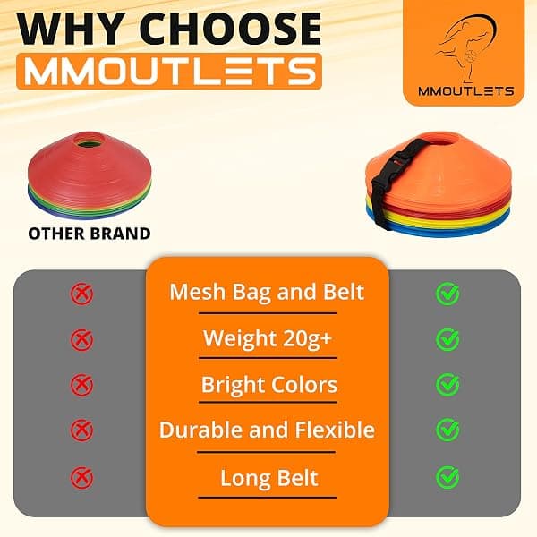 MMOutlets Disc Cones, 25-Pack with Bag — view 3 of 4