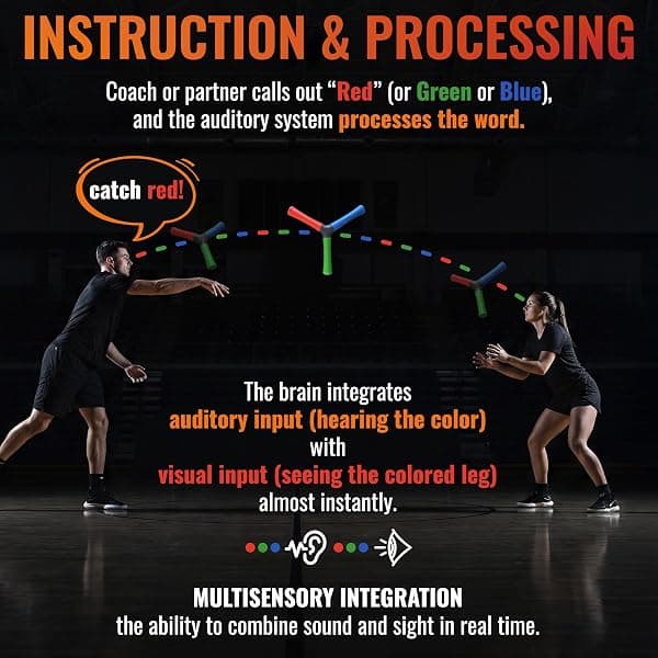 HECOstix Hand-Eye Coordination Trainer — view 3 of 4