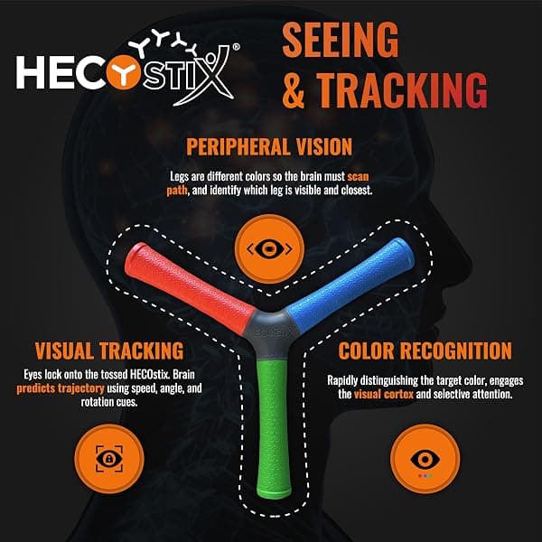 HECOstix Hand-Eye Coordination Trainer — view 4 of 4