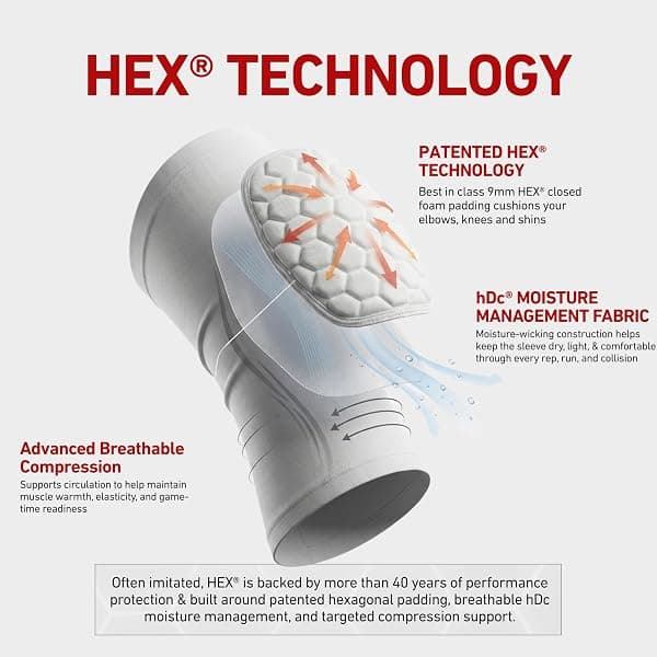 McDavid Hex Shooter Arm Sleeve, White, Small — view 3 of 4