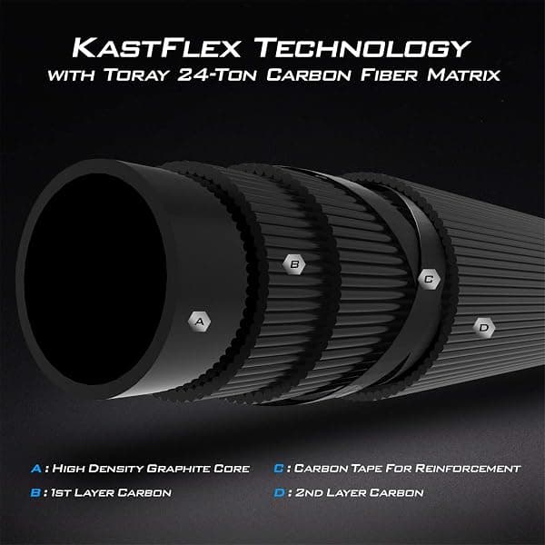 KastKing Perigee II Casting Rod, 7' MH, 2-Piece — view 2 of 4