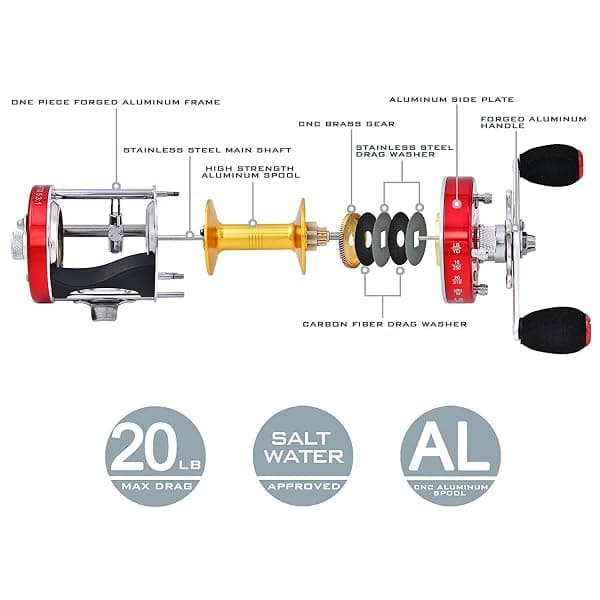 KastKing Rover Round Baitcast Reel, 60 Left — view 4 of 4