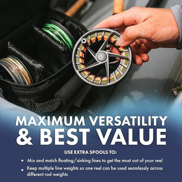 Lamson Liquid S HD Fly Reel 3-Pack, -7+, 6-8wt — view 2 of 4