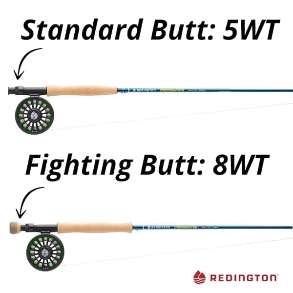 Redington Crosswater Fly Outfit, 9' 8-Weight — view 2 of 4