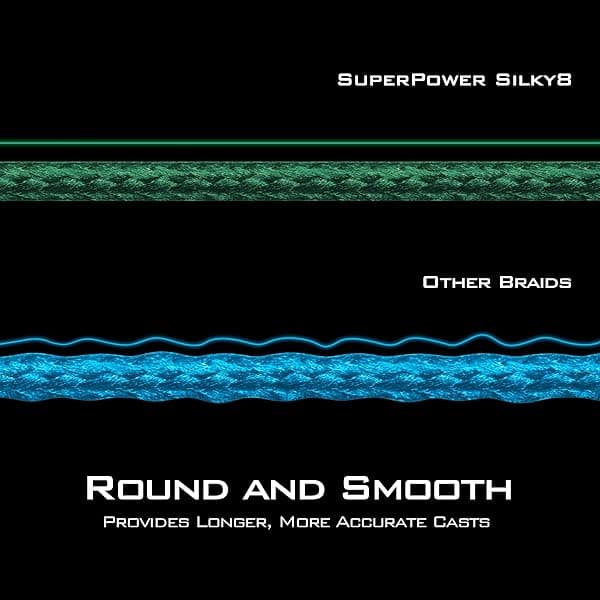 KastKing Silky8 Braid, 30 lb, 300 yd, Red — view 4 of 4