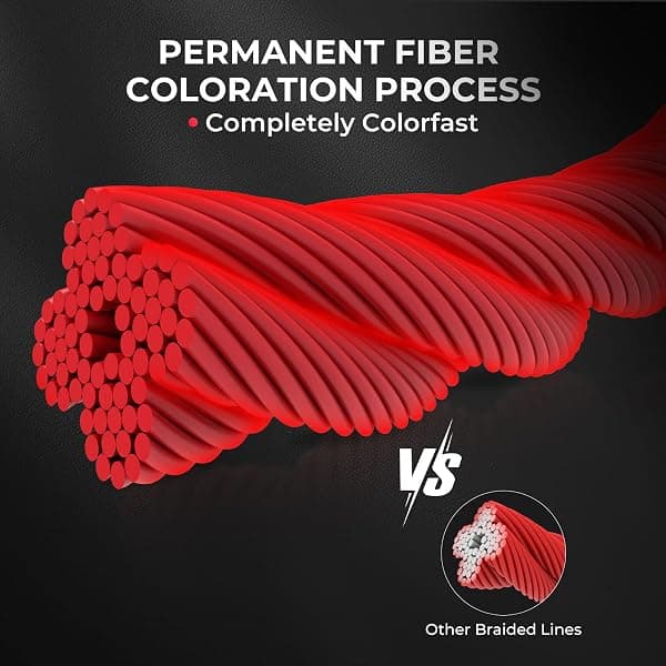 KastKing ColorShield Braid, 20 lb, 150 yd, Red — view 2 of 4
