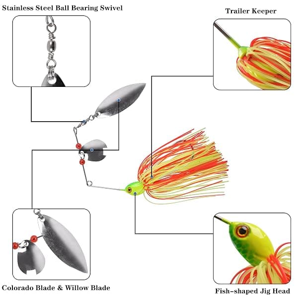 JSHANMEI Spinnerbait Kit, 6-Pack, 3/0 Hook — view 3 of 4