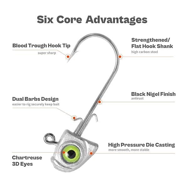 OJYDOIIIY Swimbait Jig Heads, 15-Pack — view 4 of 4