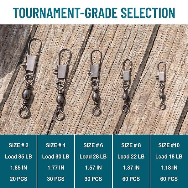 MOBOREST Barrel Snap Swivels, 5 Sizes, 200 Pieces — view 4 of 4