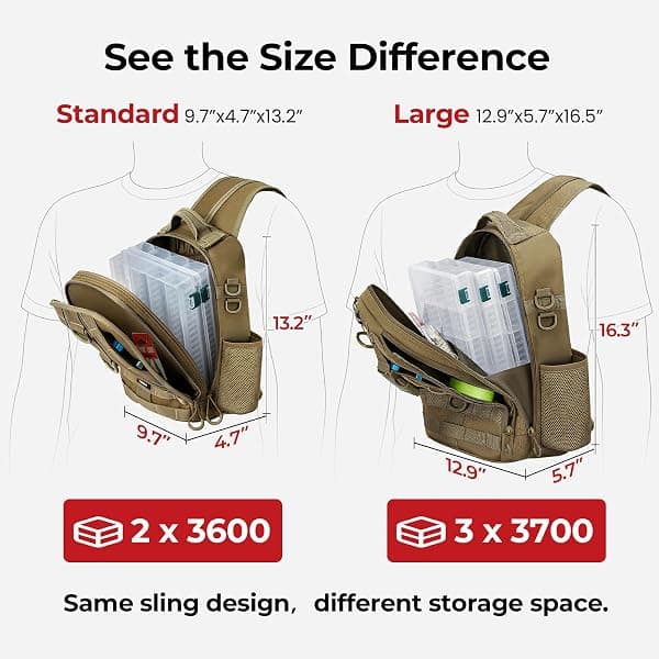 Piscifun Fishing Backpack, 2 3600 Trays, Khaki — view 2 of 4