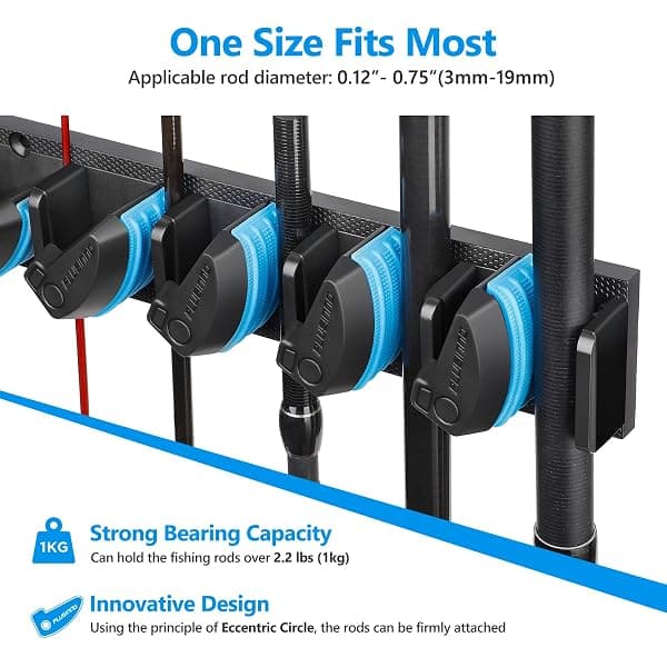 PLUSINNO V9 Rod Rack, 2 Pack, Holds 18 Rods — view 3 of 4
