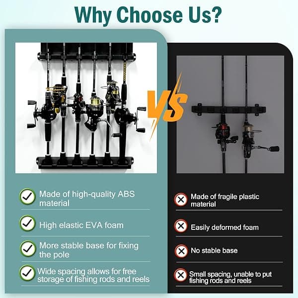 Topline Tackle Rod Rack, 2 Sets, Holds 12 Rods — view 3 of 4