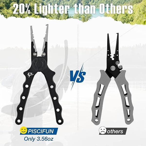 Piscifun Saltwater Fishing Pliers, Black, Rubber Sheath — view 4 of 4