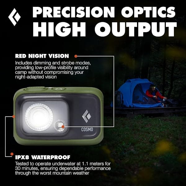 Black Diamond Cosmo 350 Headlamp, 350 Lumens — view 4 of 4