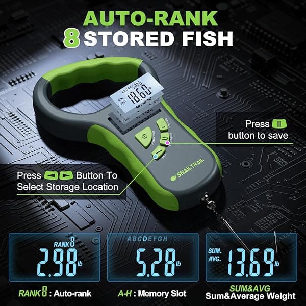 Snail Trail Digital Fish Scale, 7.5 in Lip Gripper — view 2 of 4