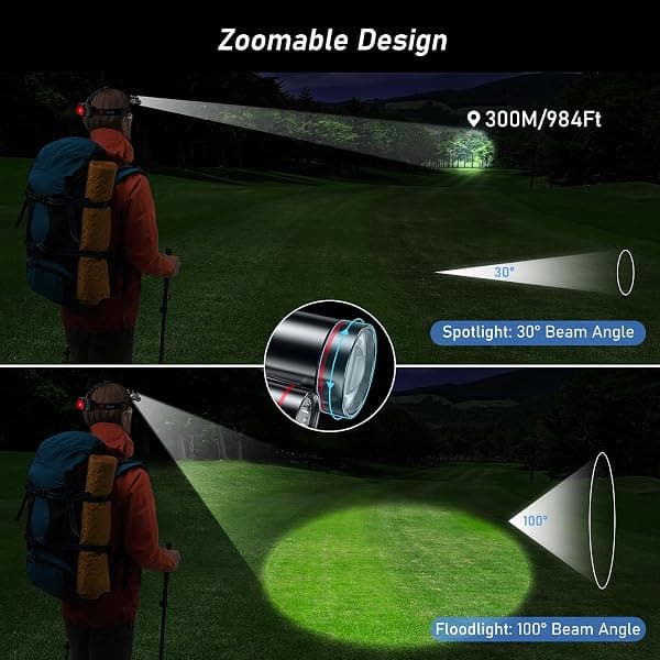 Blukar Rechargeable LED Headlamp, 3 Lights, IPX6 — view 3 of 4
