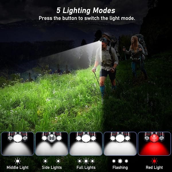 Blukar Rechargeable LED Headlamp, 3 Lights, IPX6 — view 4 of 4