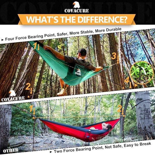 Covacure Camping Hammock with Bug Net, Dark Green — view 3 of 4