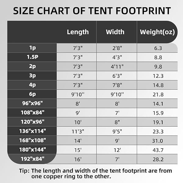 Clostnature Tent Footprint, 136 x 114 in — view 3 of 4