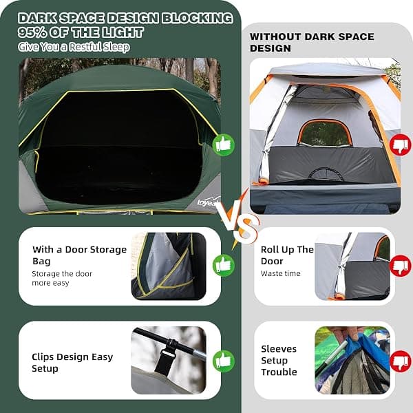 Loyeahcamp 4-Person Blackout Dome Tent, Dark Green — view 2 of 4
