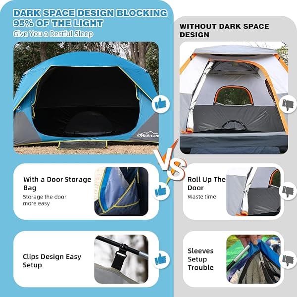 Loyeahcamp 4-Person Blackout Dome Tent, Dark Blue — view 2 of 4