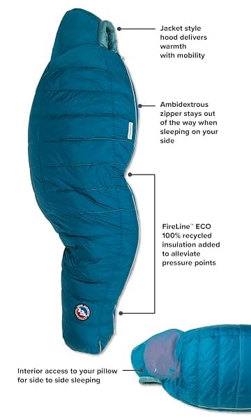 Big Agnes Sidewinder SL 20 Down Bag, Petite — view 2 of 4