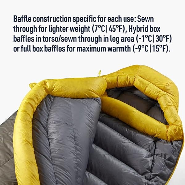 Sea to Summit Spark 45F Down Sleeping Bag, Regular — view 4 of 4