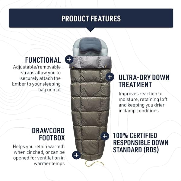 Sea to Summit Ember 45F Down Quilt, Regular — view 4 of 4