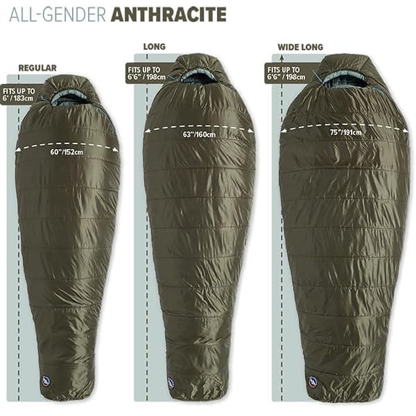 Big Agnes Anthracite 20F Synthetic Bag, Regular — view 3 of 4