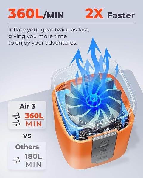 Etenwolf Air 3 Rechargeable Pump with Light — view 3 of 4