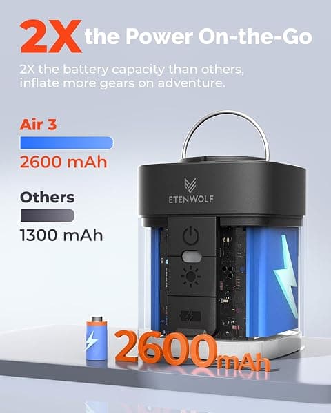 Etenwolf Air 3 Rechargeable Pump with Light — view 4 of 4