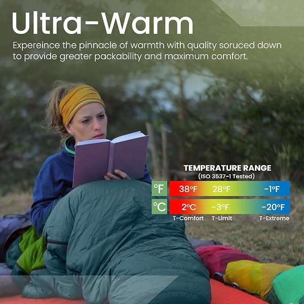 Sensory4U 850-Fill Down Top Quilt, Rated 30F — view 4 of 4
