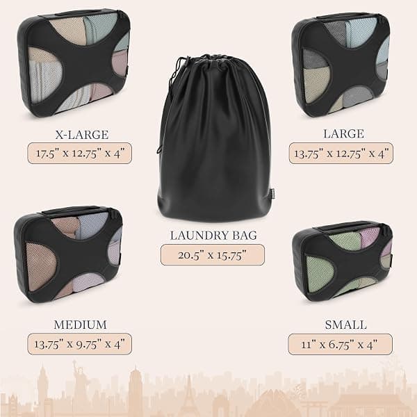 Shacke Packing Cubes and Laundry Bag, 5-Piece — view 4 of 4