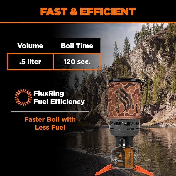 Jetboil Zip 0.8 L Stove System, Duck Camo — view 4 of 4
