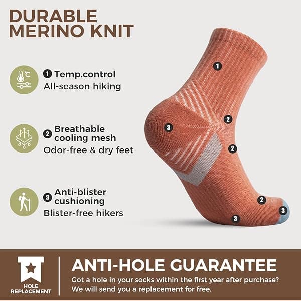 innotree Merino Hiking Socks, Women's 5 Pairs — view 2 of 4