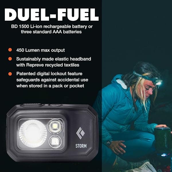 Black Diamond Storm 450 Headlamp, Black — view 2 of 4