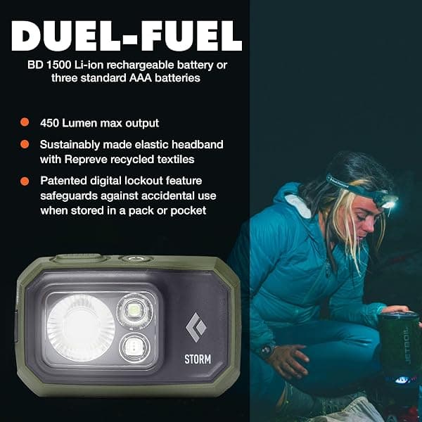 Black Diamond Storm 450 Headlamp, Dark Olive — view 2 of 4