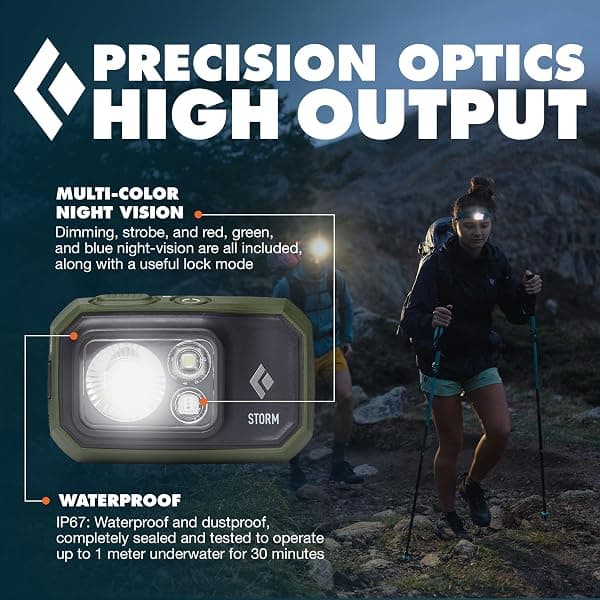 Black Diamond Storm 450 Headlamp, Dark Olive — view 4 of 4