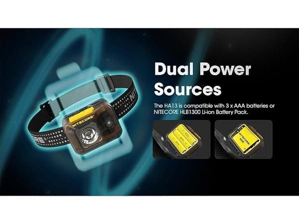 EdisonBright Nitecore HA13 Headlamp, AAA — view 4 of 4