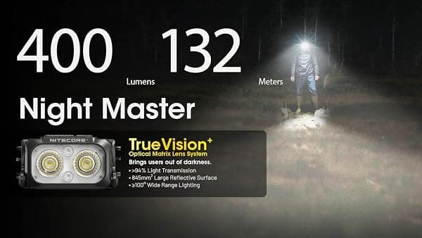 Nitecore NU25 MCT UL Headlamp, Elastic Cord — view 3 of 4