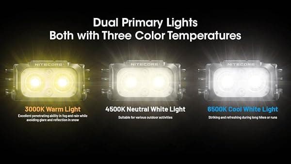 Nitecore NU25 MCT UL Headlamp, Elastic Cord — view 4 of 4