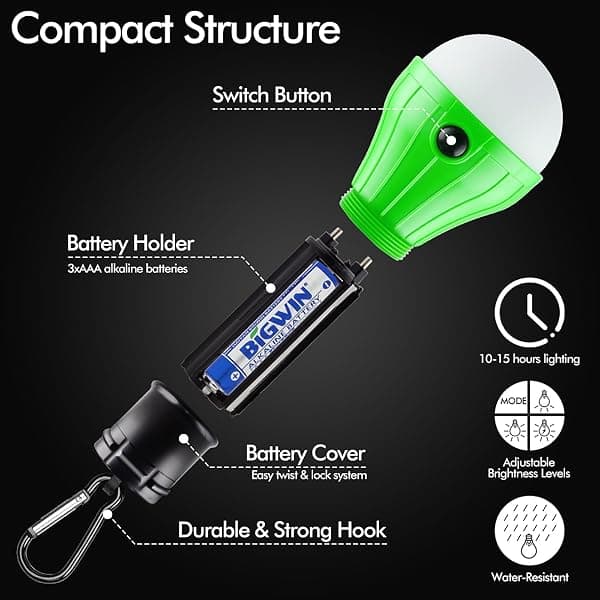 Fly2Sky LED Tent Light, 150 Lumens — view 4 of 4