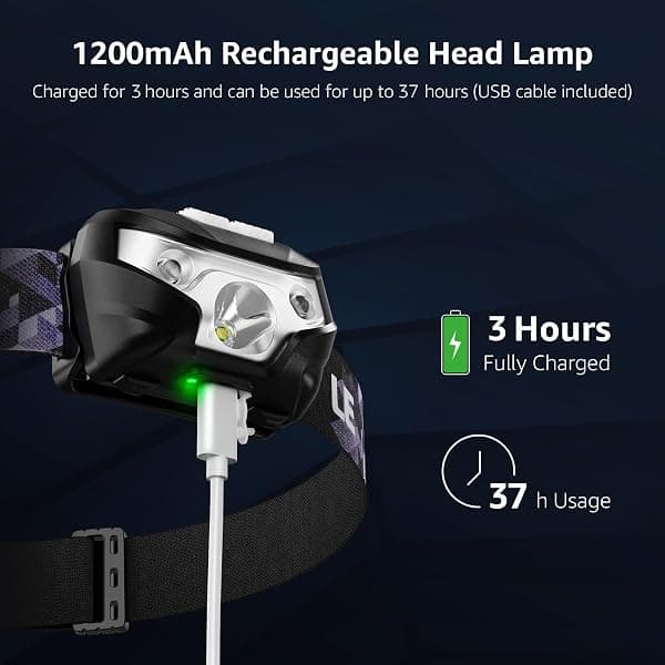 Lepro Rechargeable Headlamp, 2-Pack, IPX4 — view 3 of 4